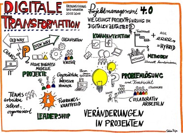 Digitale Transformation - Organisation und Führung anders denken